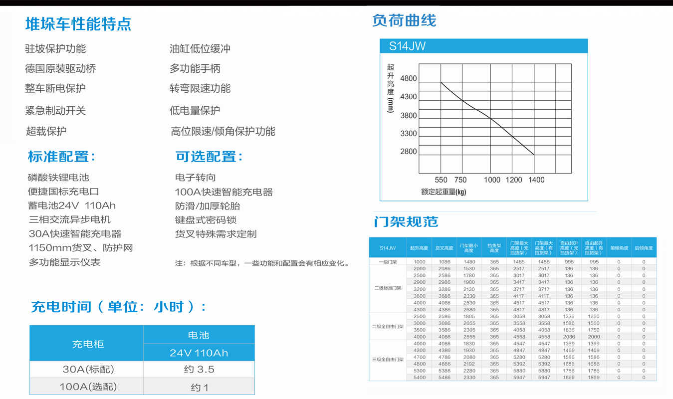 参数2.jpg