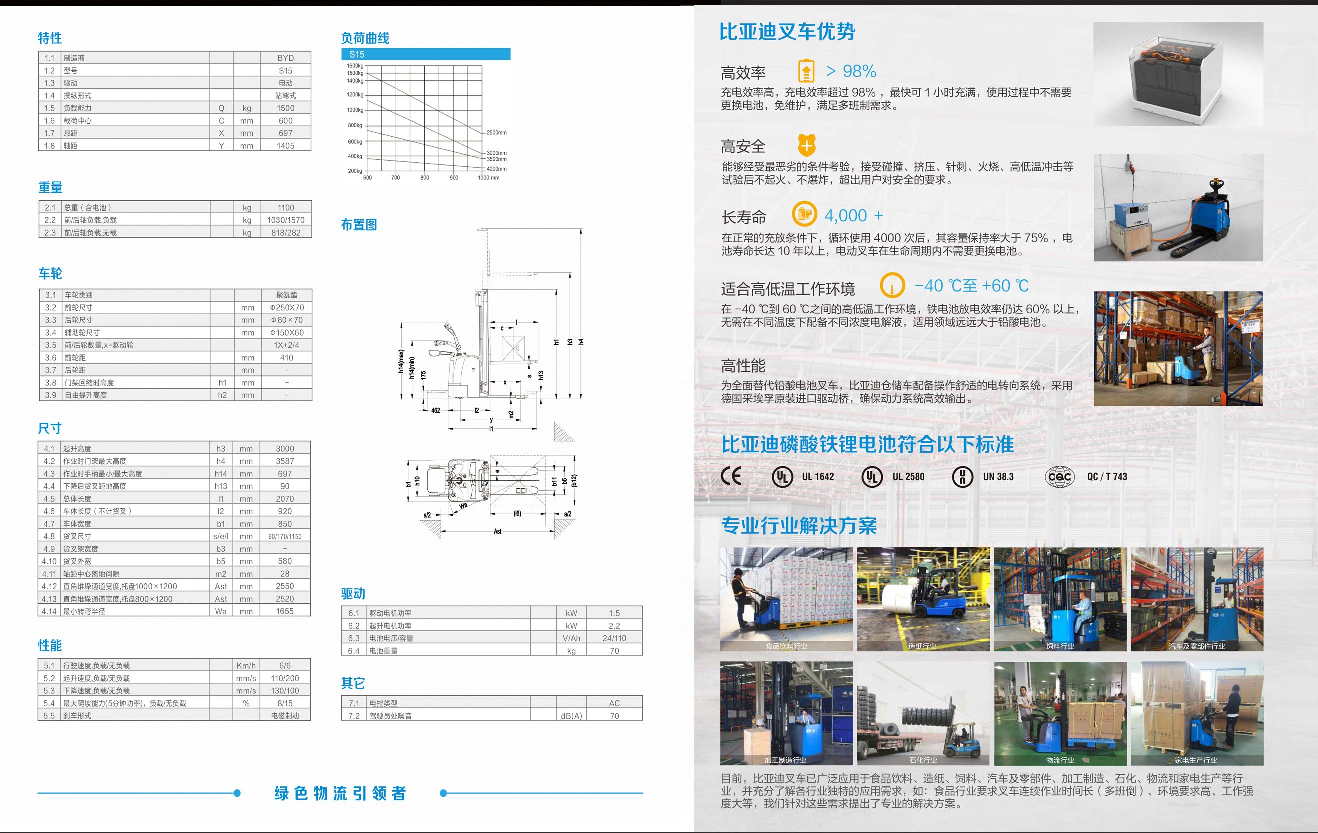 参数1.jpg