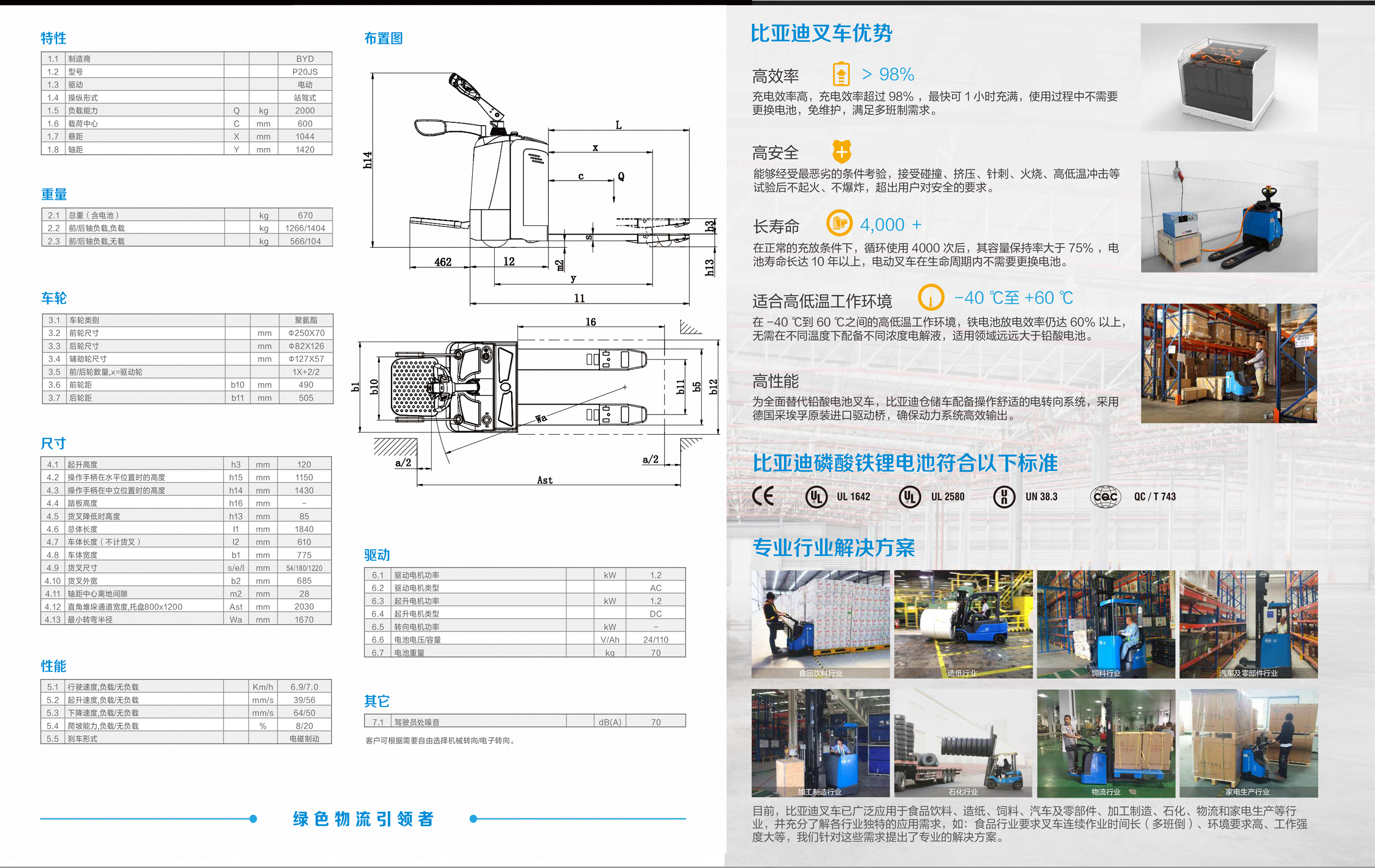 参数1.jpg