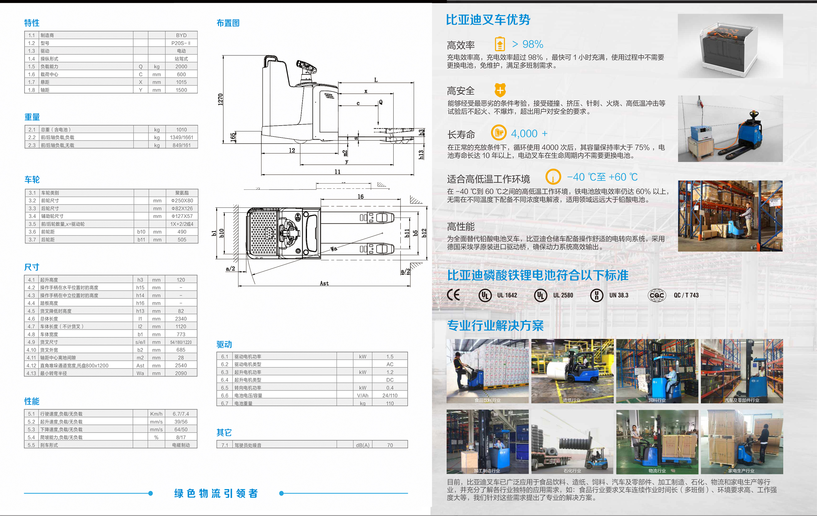 参数1.jpg