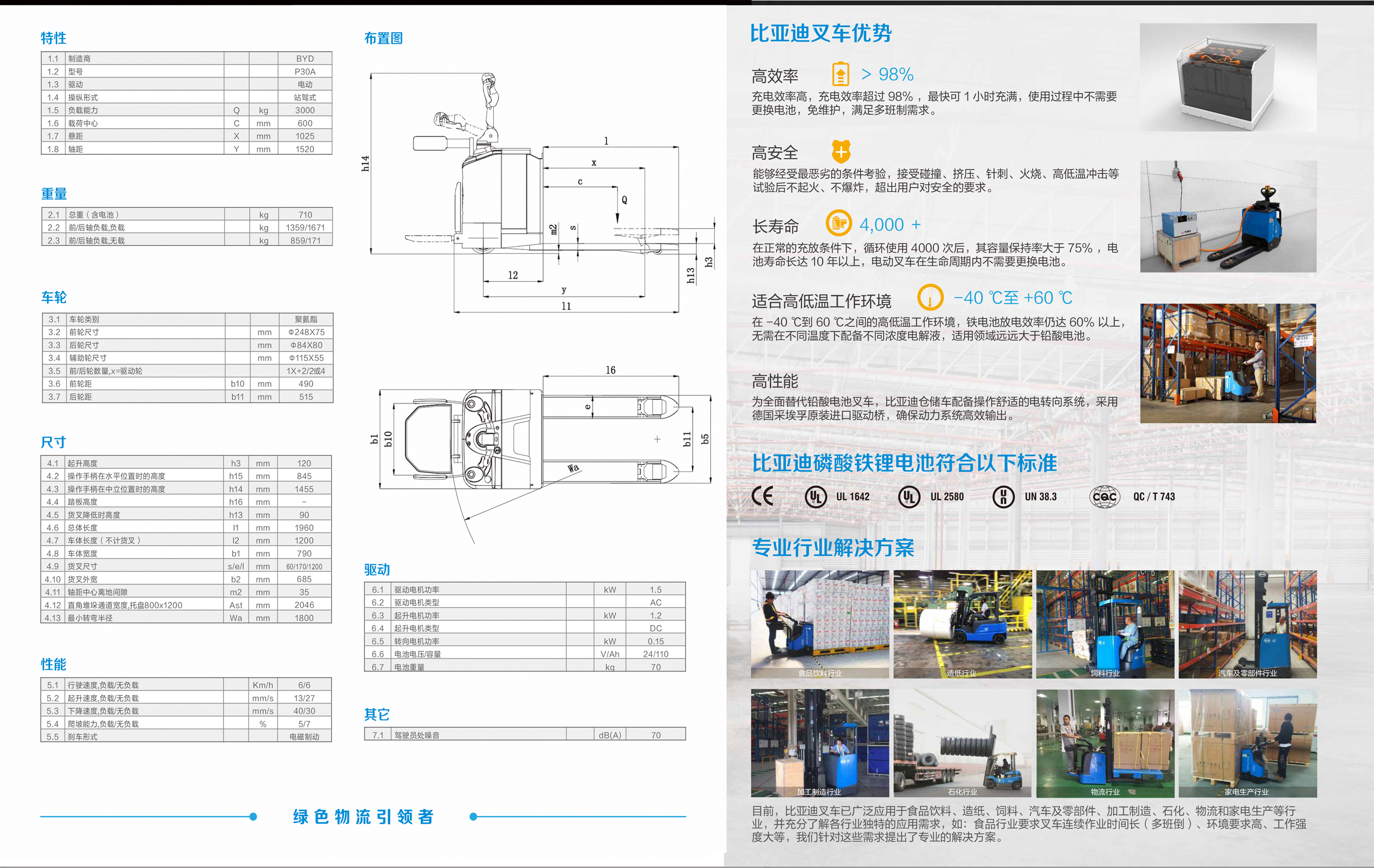 参数1.jpg